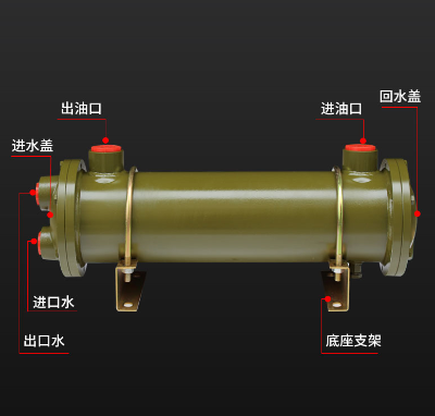 水冷却器接管方式 水冷却器接管方式